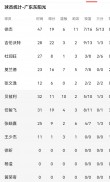 关于爱沙尼亚队连胜引发关注，备战下一轮的信息